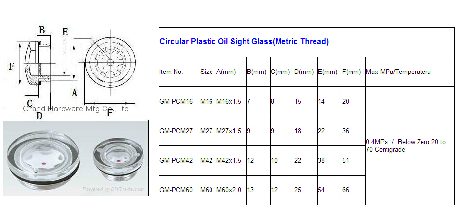 Circular Plastic Oil Sight Glass(Metric Thread).jpg Circular Plastic Oil Sight Glass(Metric Thread).jpg