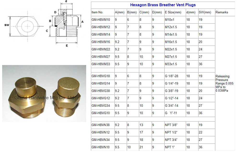 Hexagon Breather Vent plug.JPG