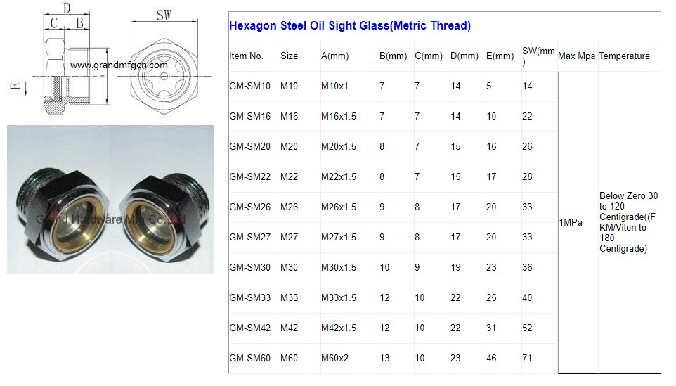 Hexagon Steel Oil Sight Glass(Metric Thread).JPG