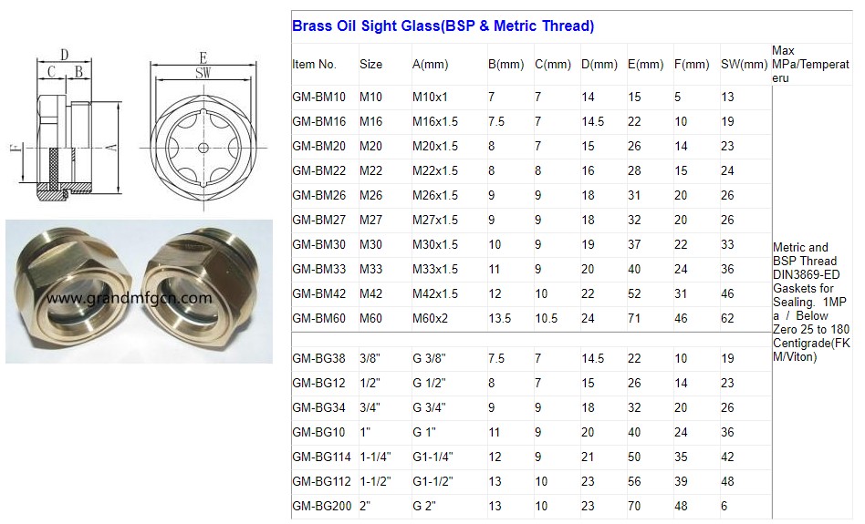 Brass Oil Sight Glass(BSP & Metric Thread).jpg