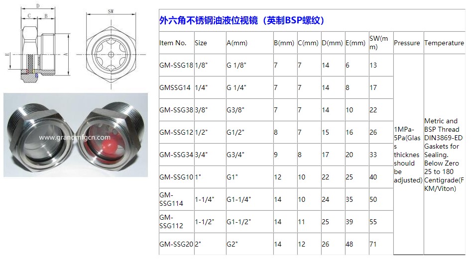 GM-SSG.jpg GM-SSG.jpg