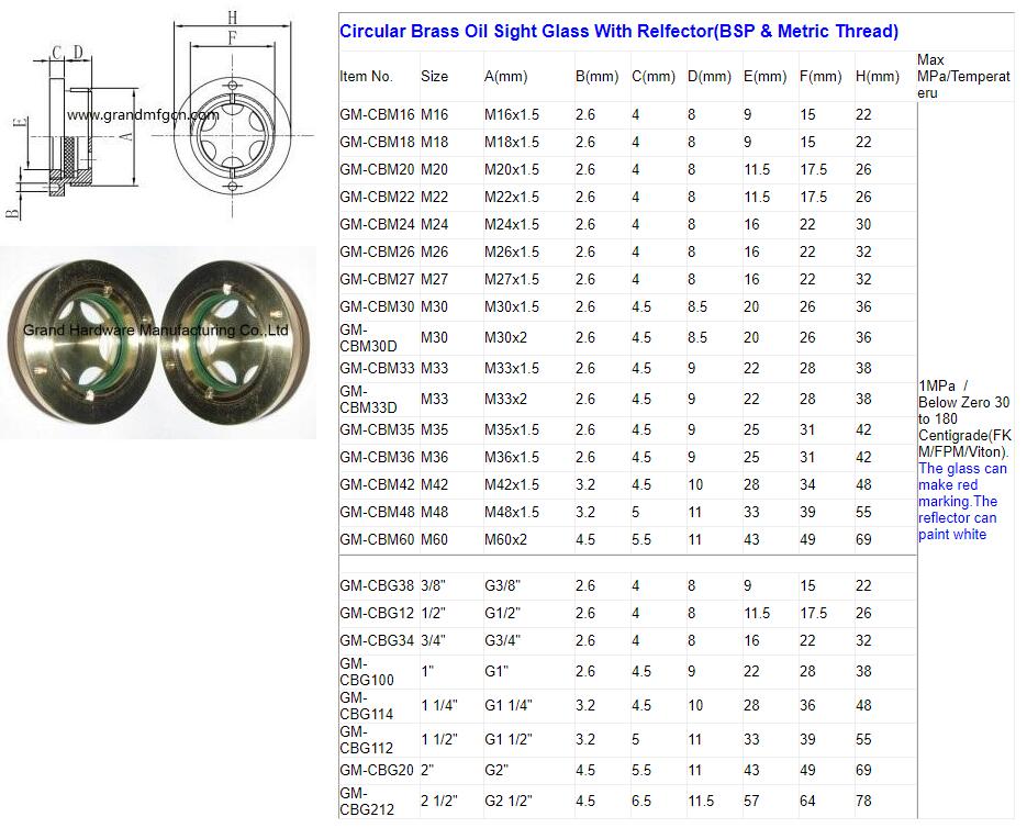 Circular Brass Oil Sight Glass With Relfector(BSP & Metric Thread).jpg Circular Brass Oil Sight Glass With Relfector(BSP & Metric Thread).jpg