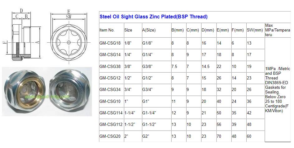 BSP THREAD STEEL SIGHTS.jpg BSP THREAD STEEL SIGHTS.jpg