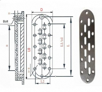 Steel Plank Fused Sight Glass