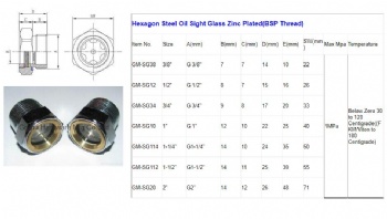 铁镀锌液位器油窗油位计NPT2寸1寸钢视镜油镜 现货