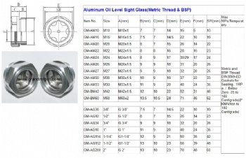 NPT1/2散热器冷却液视镜视窗卡车工程车农用机械