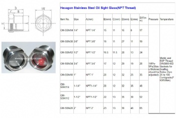 G3/4 BSP thread ss304 cooling system coolant sight glass